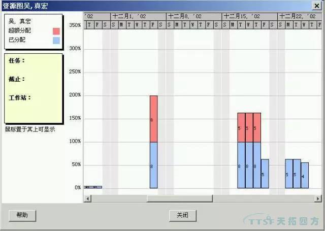 西門(mén)子Teamcenter助力企業(yè)提升項目管理能力