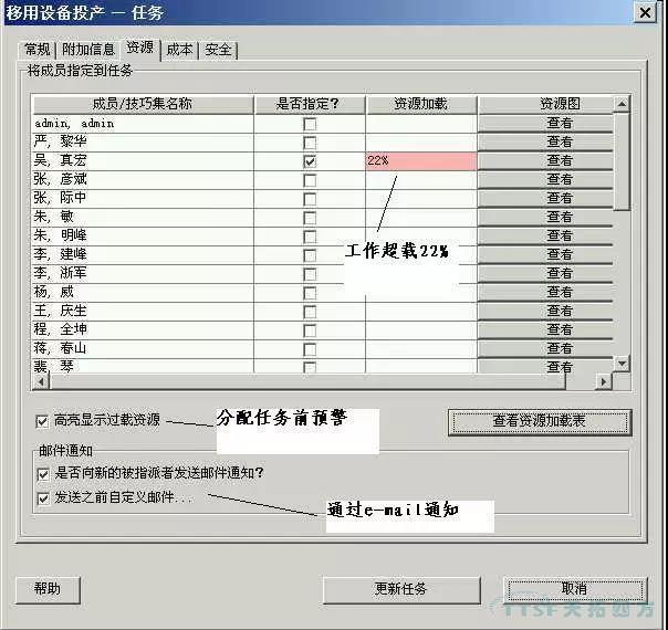 西門(mén)子Teamcenter助力企業(yè)提升項目管理能力