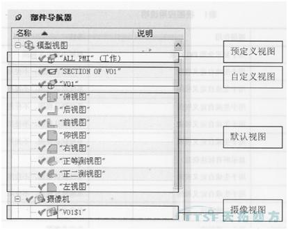 天拓分享：MBD規范及標準建設