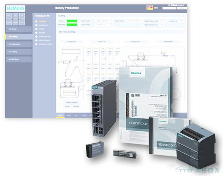 天拓方案：通訊集成解決方案啟航包助力數字化工廠(chǎng)