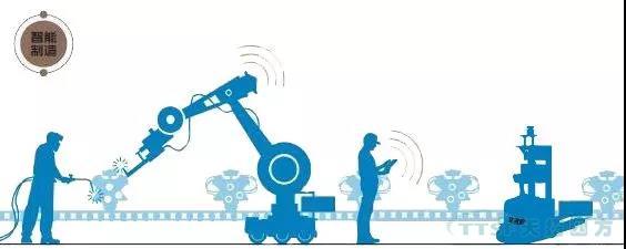 走上轉型路的企業(yè)智能工廠(chǎng)到底如何建立呢？