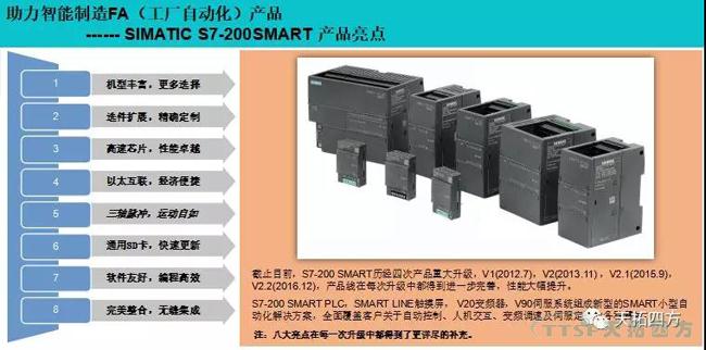 天拓解讀 | 2018中國（北京）國際工業(yè)智能及動(dòng)力傳動(dòng)與自動(dòng)化展覽會(huì )