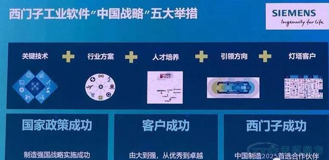 @大小朋友，你想要的西門(mén)子大會(huì )信息都在這里