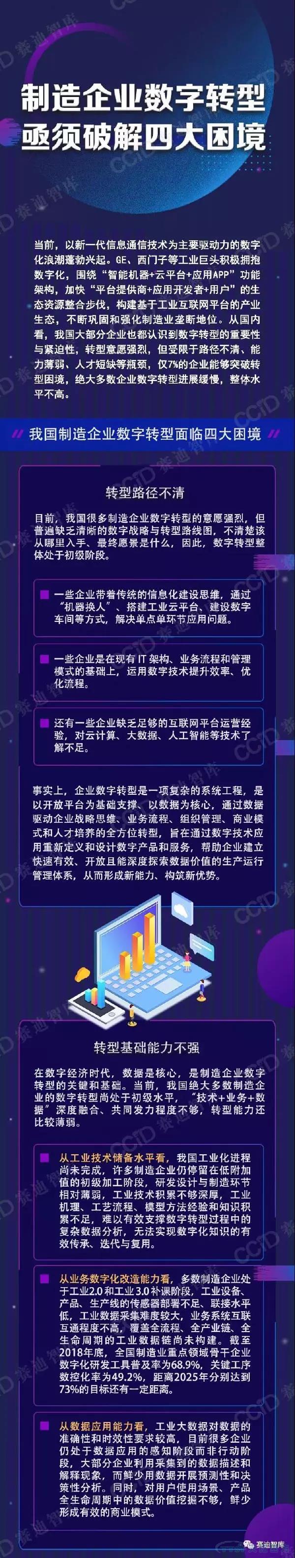 制造企業(yè)數字轉型如何破局？