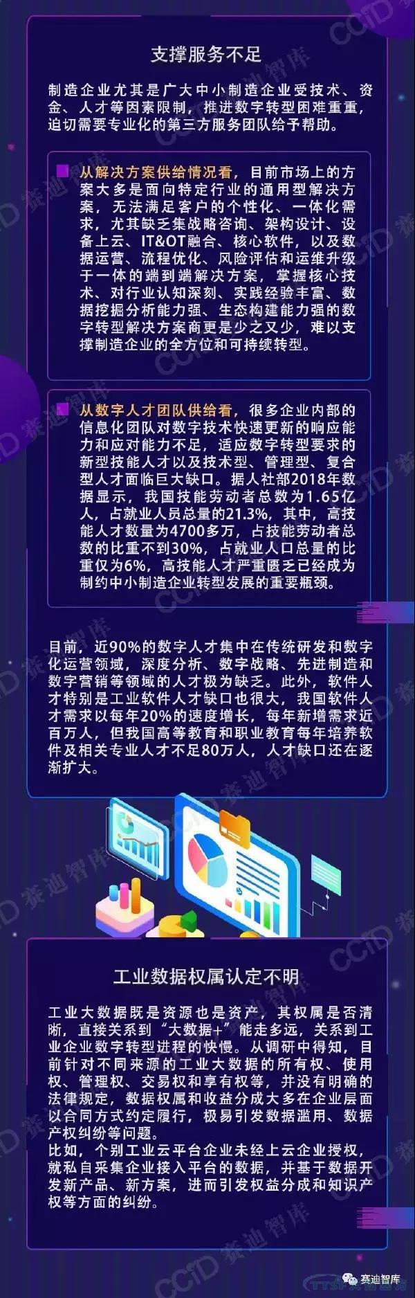 制造企業(yè)數字轉型如何破局？