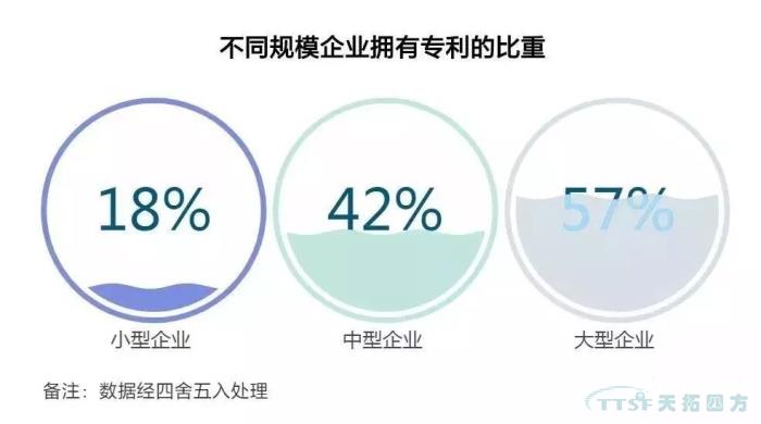調查了近2000家企業(yè)，中國制造業(yè)近況究竟如何？
