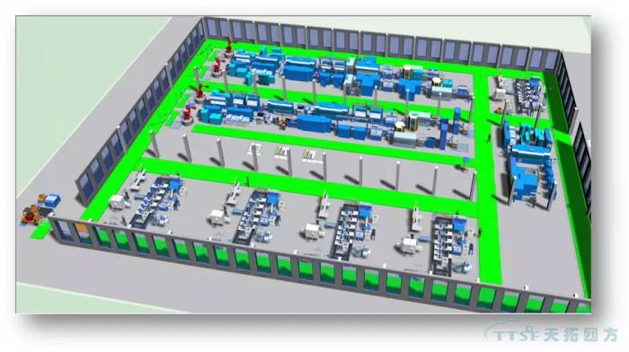 數字化時(shí)代，看線(xiàn)纜行業(yè)如何建設數字化工廠(chǎng)